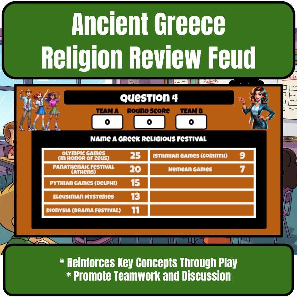 Ancient Greece Religion Family Feud Style Game Social Studies Activity CF0073