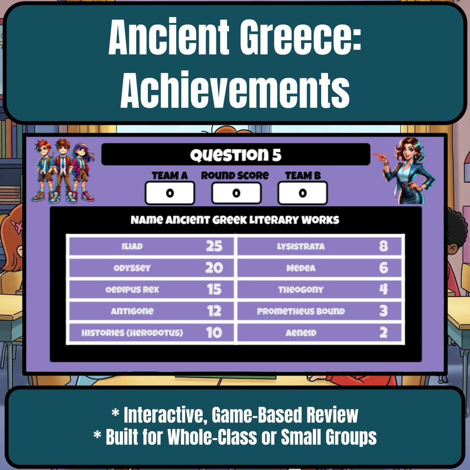 Ancient Greece: Achievements Review Feud CF0074