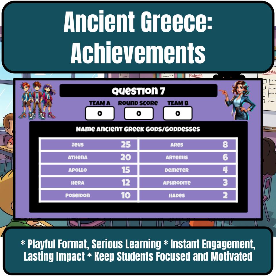 Ancient Greece: Achievements Review Feud CF0074