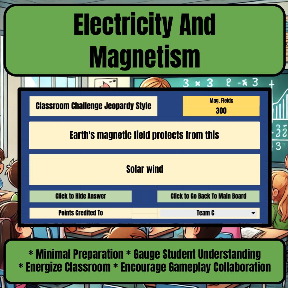 Electricity And Magnetism Jeopardy Science Review I0074