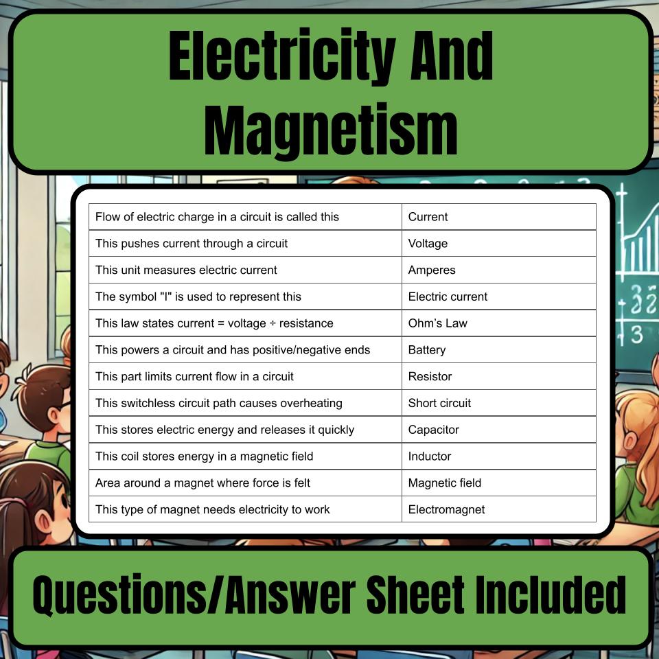Electricity And Magnetism Jeopardy Science Review I0074