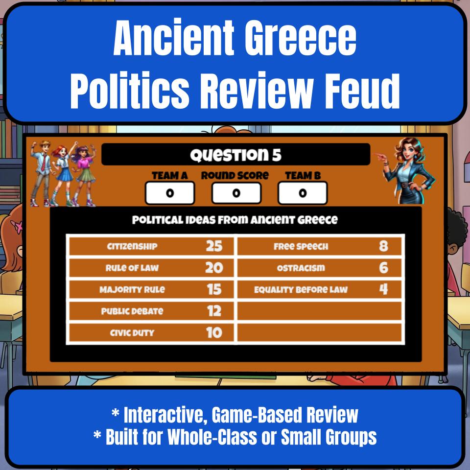 Ancient Greece Politics Family Feud Game Social Studies Review Activity CF0075