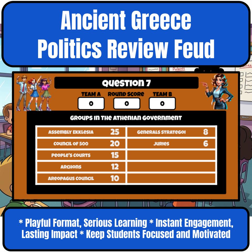 Ancient Greece Politics Family Feud Game Social Studies Review Activity CF0075