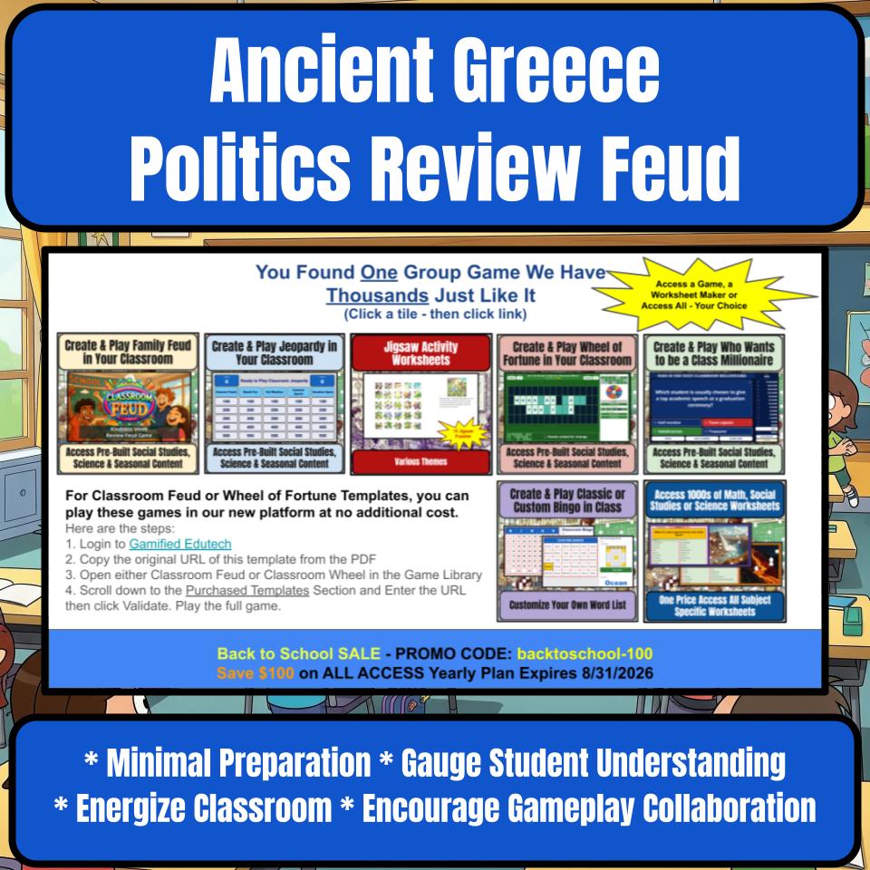 Ancient Greece Politics Family Feud Game Social Studies Review Activity CF0075