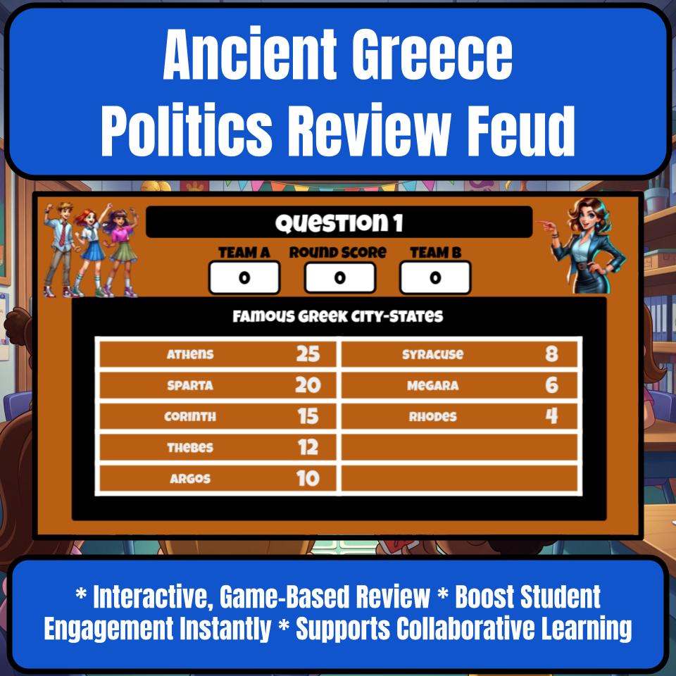 Ancient Greece Politics Family Feud Game Social Studies Review Activity CF0075