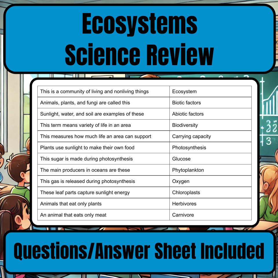 Ecosystems Jeopardy Science Review I0075