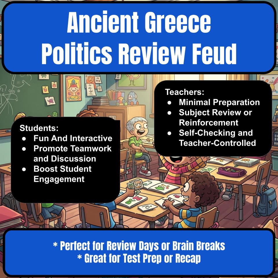Ancient Greece Politics Family Feud Game Social Studies Review Activity CF0075