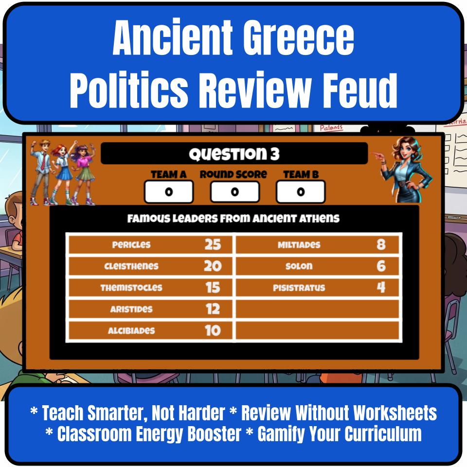 Ancient Greece Politics Family Feud Game Social Studies Review Activity CF0075