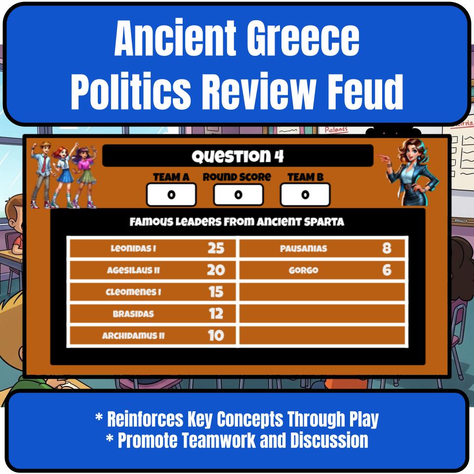 Ancient Greece Politics Family Feud Game Social Studies Review Activity CF0075