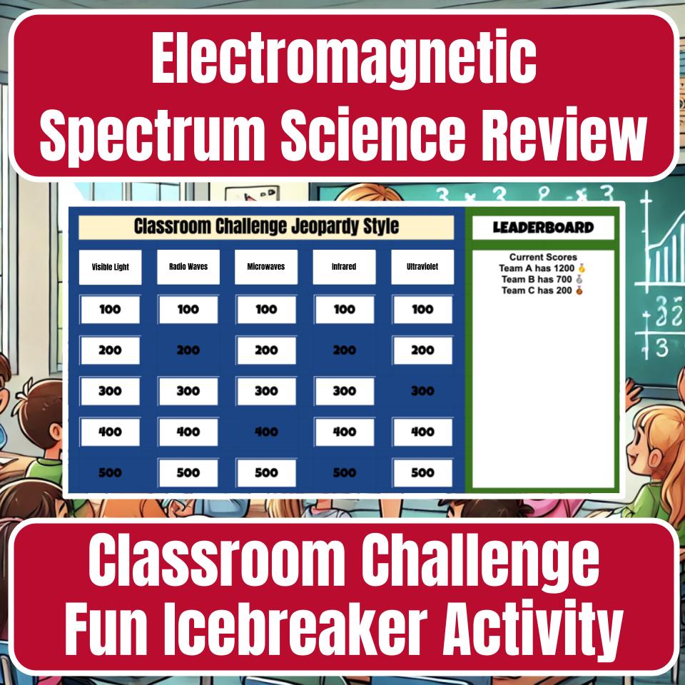 Electromagnetic Spectrum Jeopardy Science Review I0076