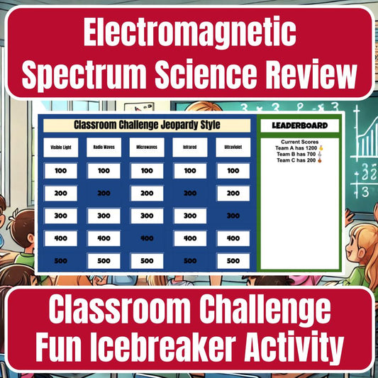 Electromagnetic Spectrum Jeopardy Science Review I0076