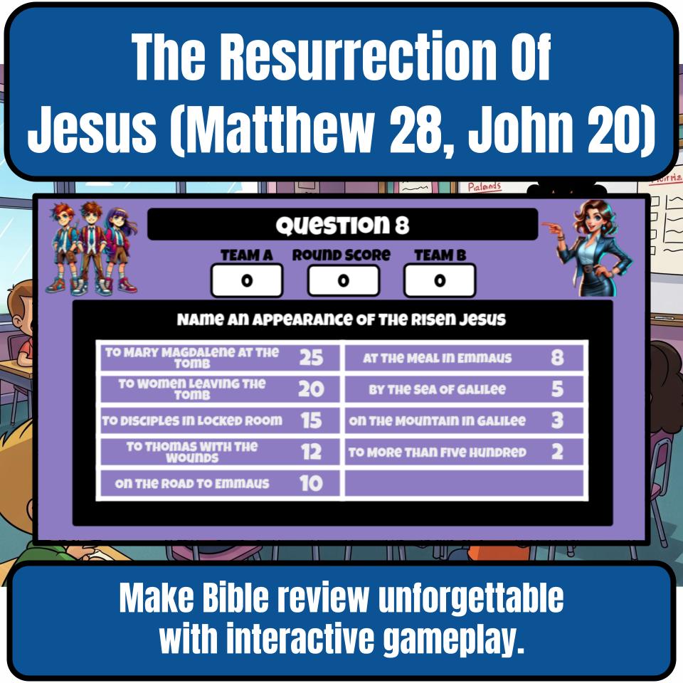 The Resurrection Of Jesus (Matthew 28, John 20) Feud Review BF0076