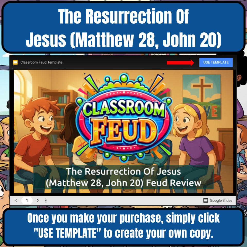 The Resurrection Of Jesus (Matthew 28, John 20) Feud Review BF0076