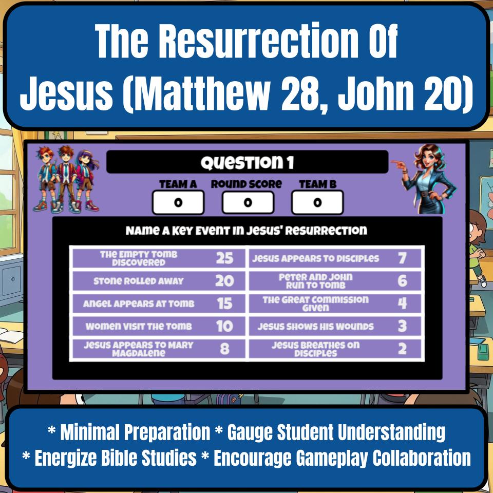 The Resurrection Of Jesus (Matthew 28, John 20) Feud Review BF0076