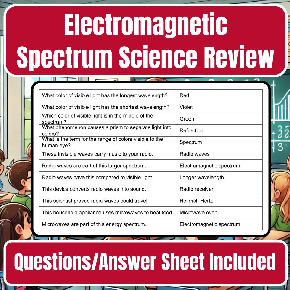 Electromagnetic Spectrum Jeopardy Science Review I0076