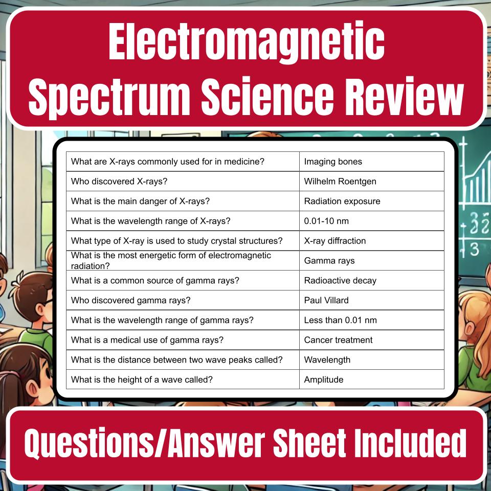 Electromagnetic Spectrum Jeopardy Science Review I0076
