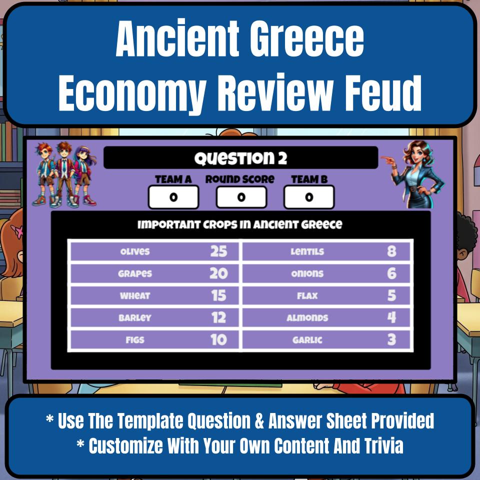 Ancient Greece Economy Family Feud Style Game Social Studies Activity CF0076