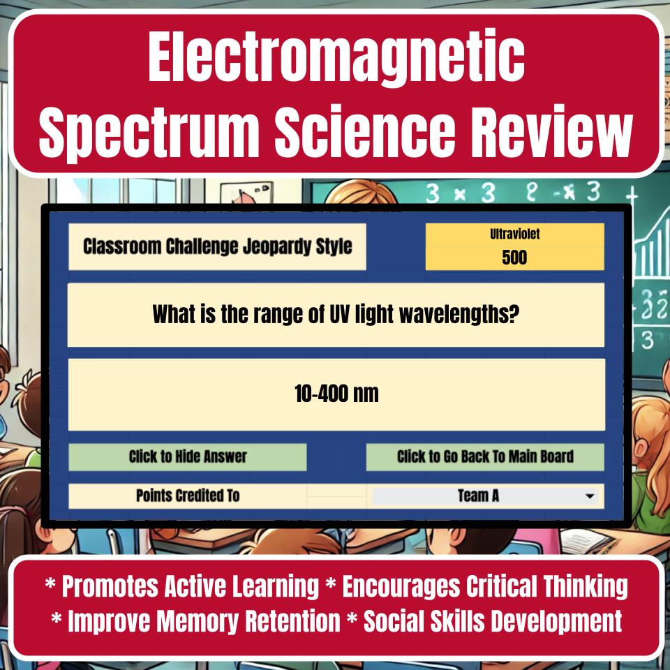Electromagnetic Spectrum Jeopardy Science Review I0076