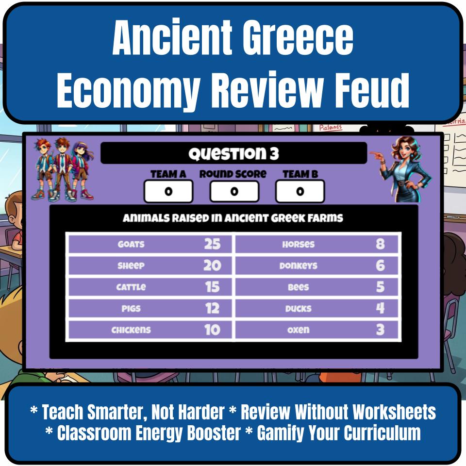 Ancient Greece Economy Family Feud Style Game Social Studies Activity CF0076