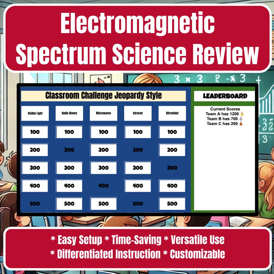 Electromagnetic Spectrum Jeopardy Science Review I0076