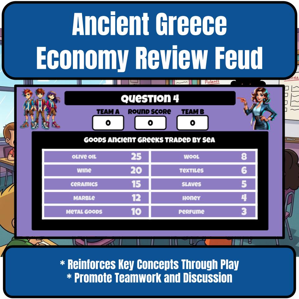 Ancient Greece Economy Family Feud Style Game Social Studies Activity CF0076