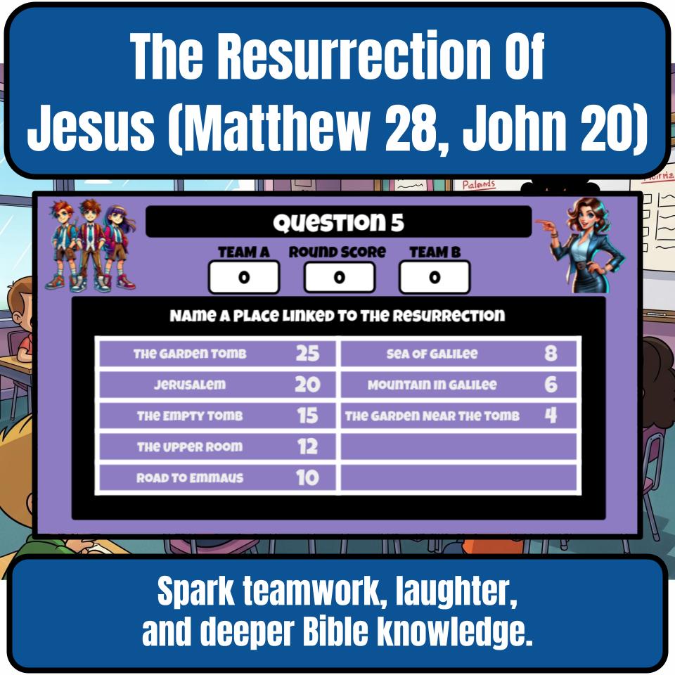 The Resurrection Of Jesus (Matthew 28, John 20) Feud Review BF0076