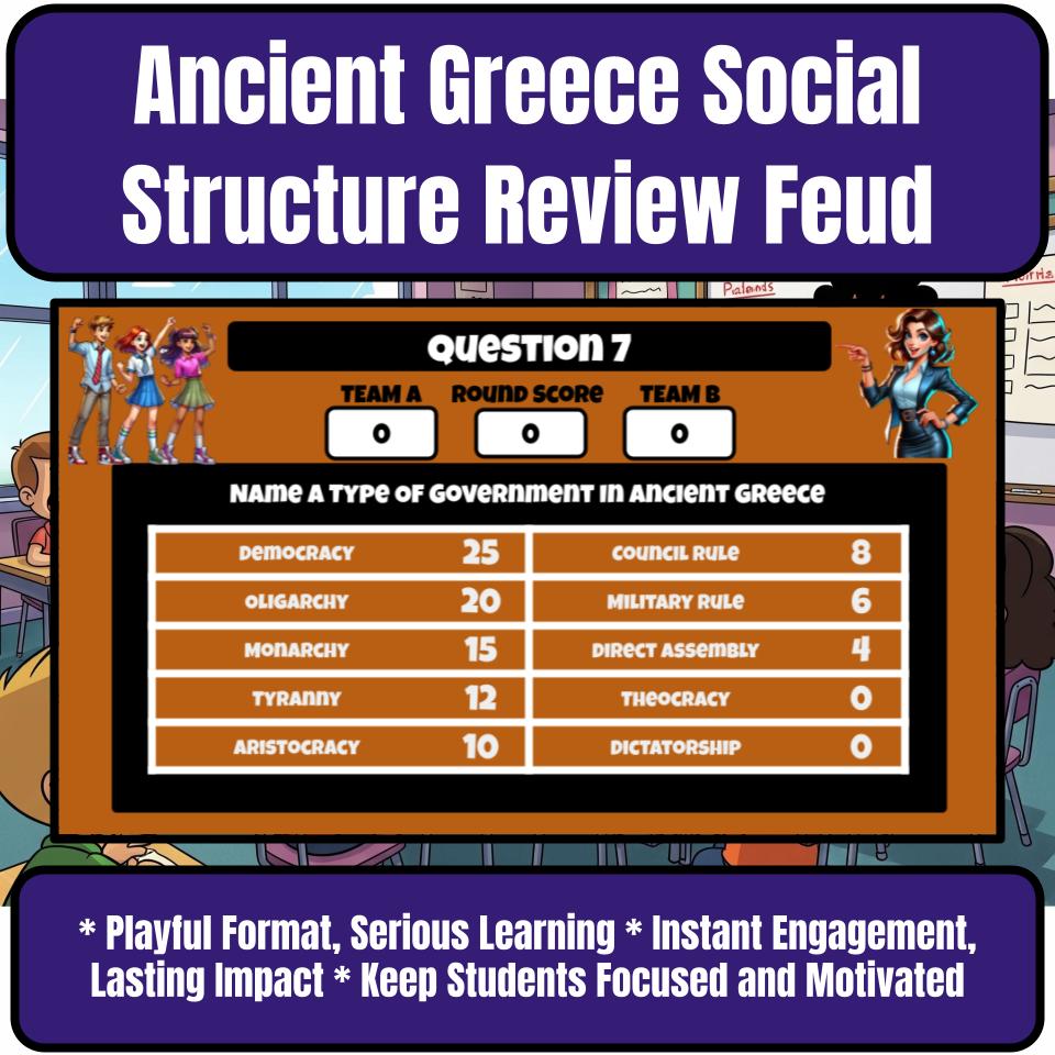 Ancient Greece Social Structure Review Feud CF0077