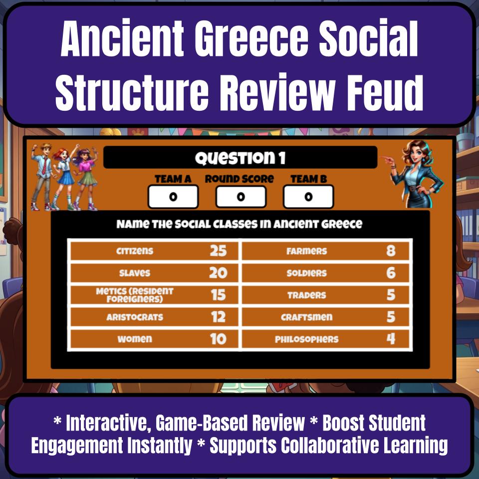 Ancient Greece Social Structure Review Feud CF0077