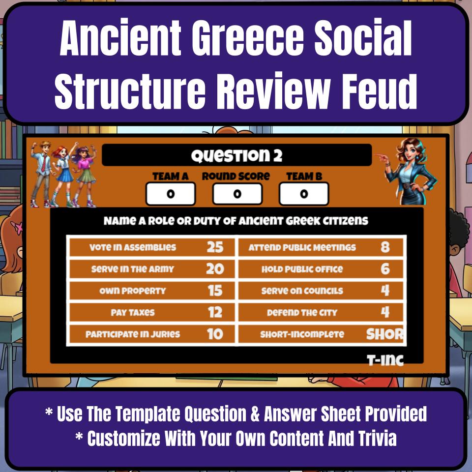 Ancient Greece Social Structure Review Feud CF0077