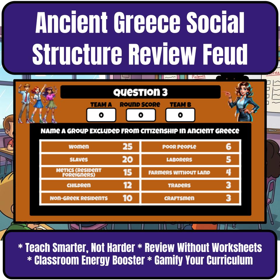 Ancient Greece Social Structure Review Feud CF0077