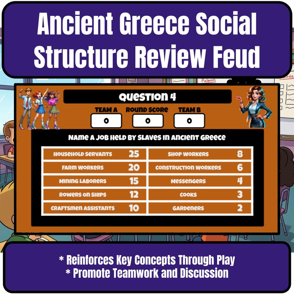 Ancient Greece Social Structure Review Feud CF0077