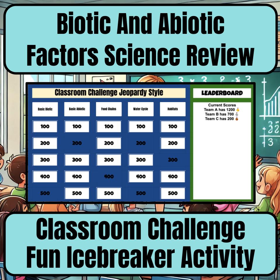 Biotic And Abiotic Factors Jeopardy Science Review I0078