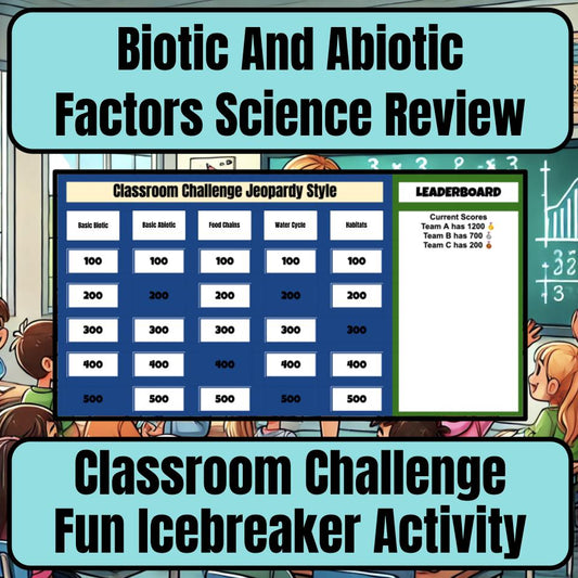Biotic And Abiotic Factors Jeopardy Science Review I0078