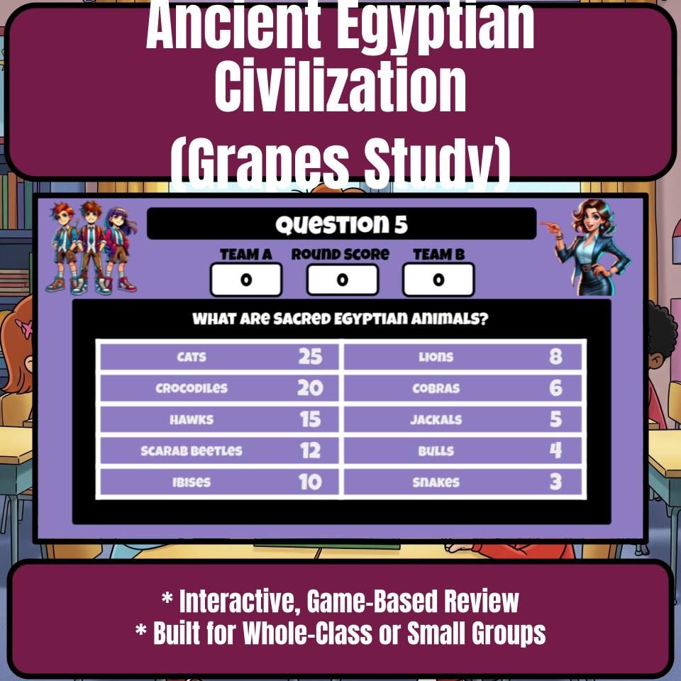 Ancient Egyptian Civilization (Grapes Study) Review Feud CF0078