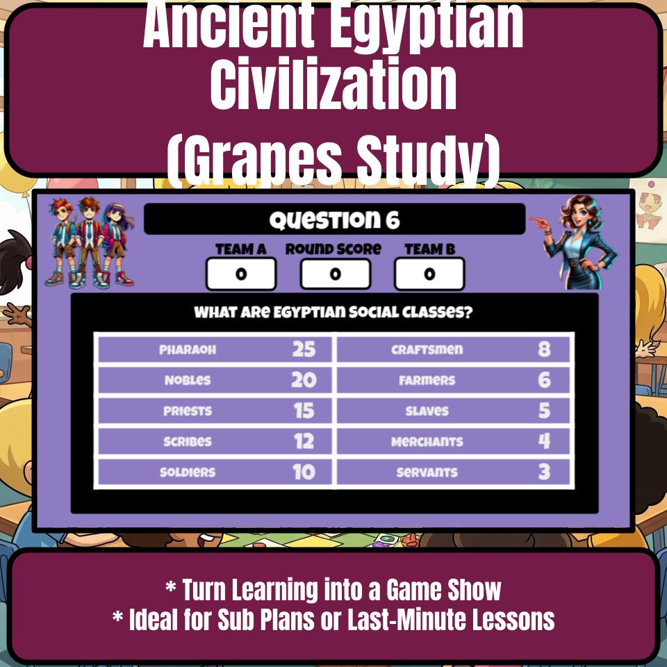 Ancient Egyptian Civilization (Grapes Study) Review Feud CF0078