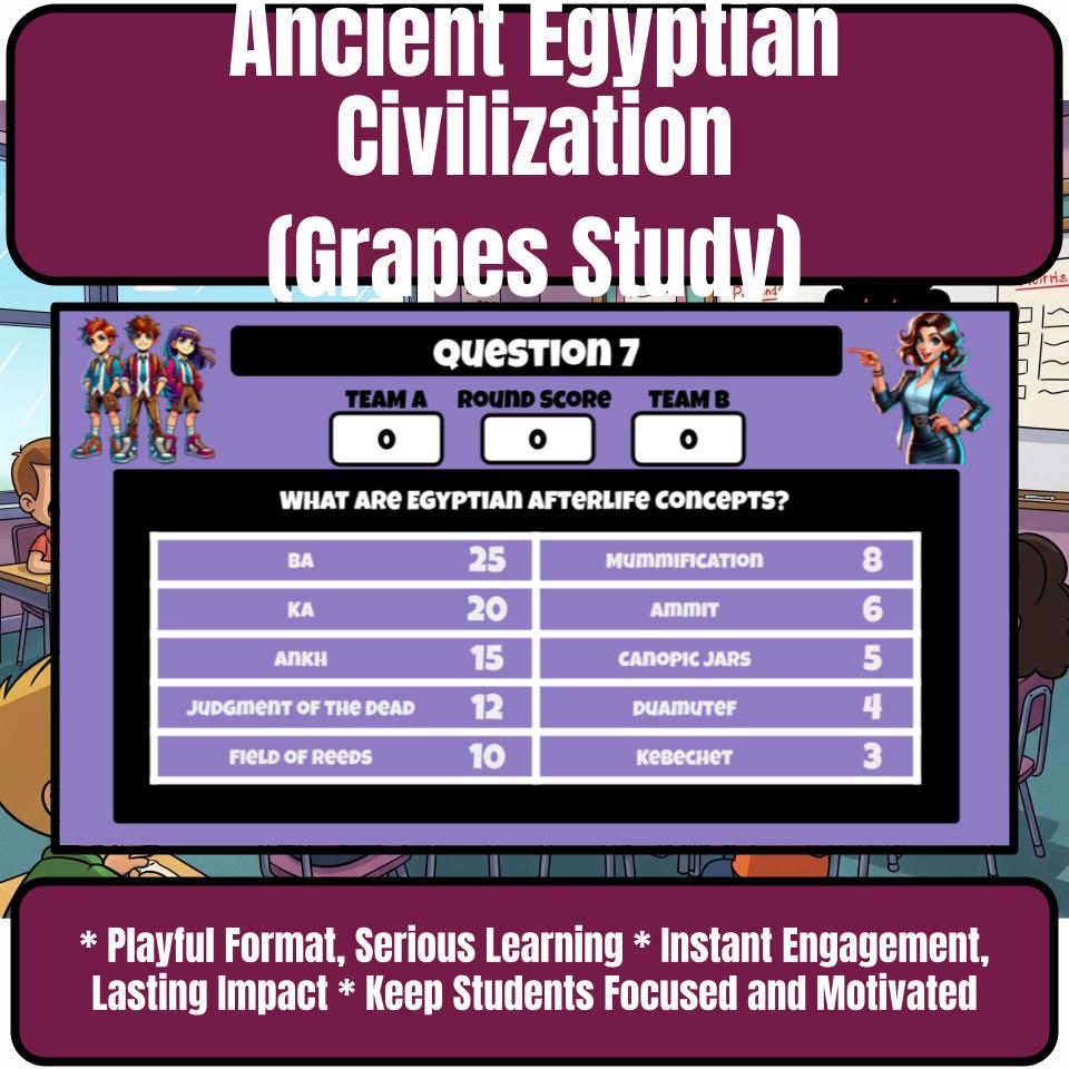 Ancient Egyptian Civilization (Grapes Study) Review Feud CF0078