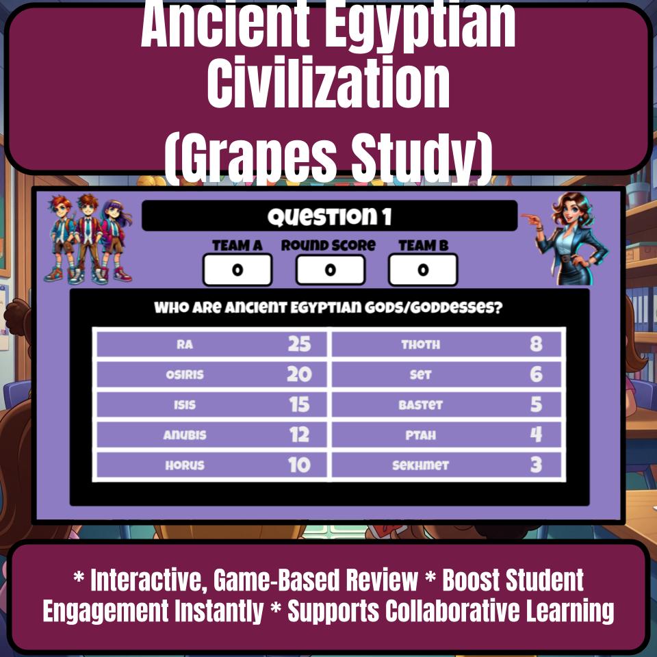 Ancient Egyptian Civilization (Grapes Study) Review Feud CF0078