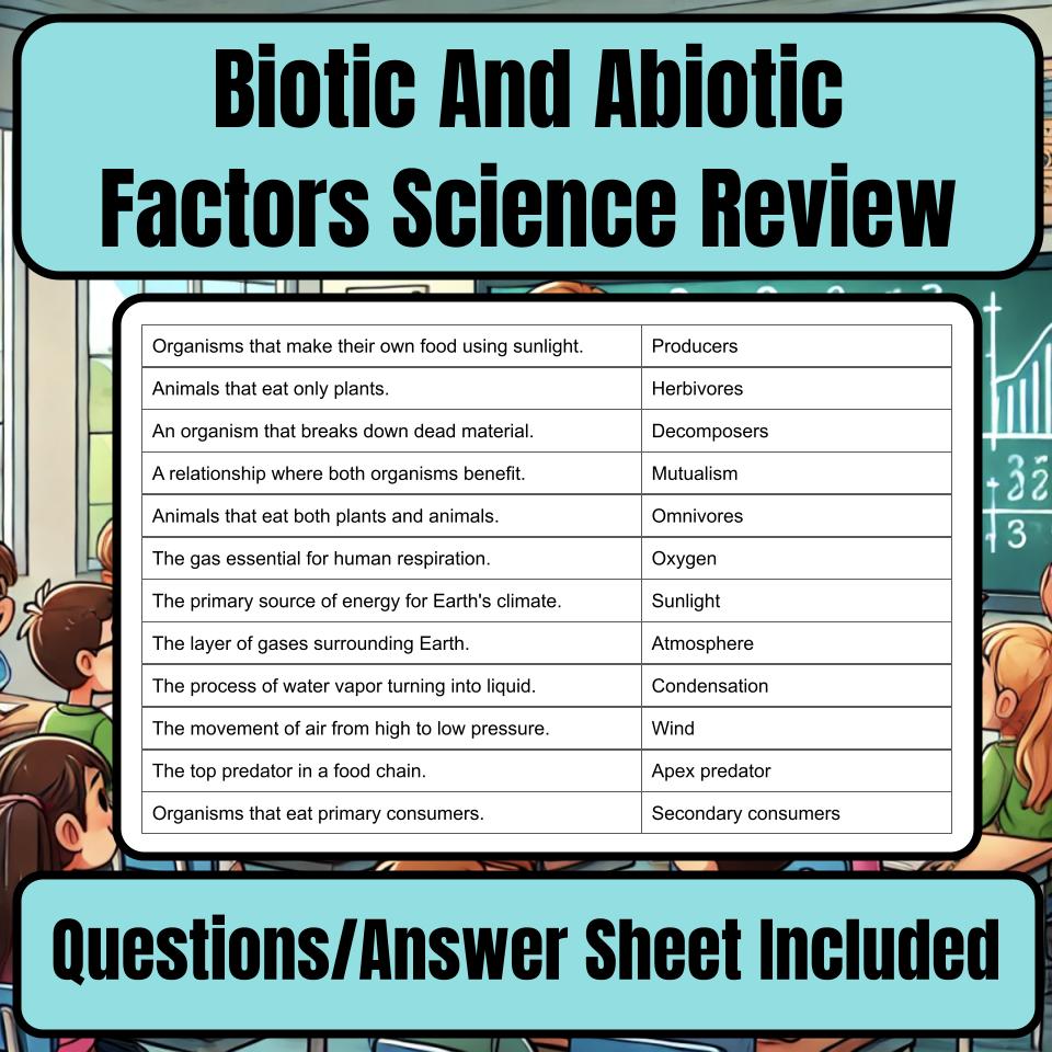 Biotic And Abiotic Factors Jeopardy Science Review I0078