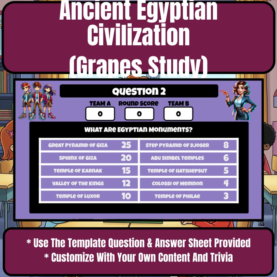 Ancient Egyptian Civilization (Grapes Study) Review Feud CF0078