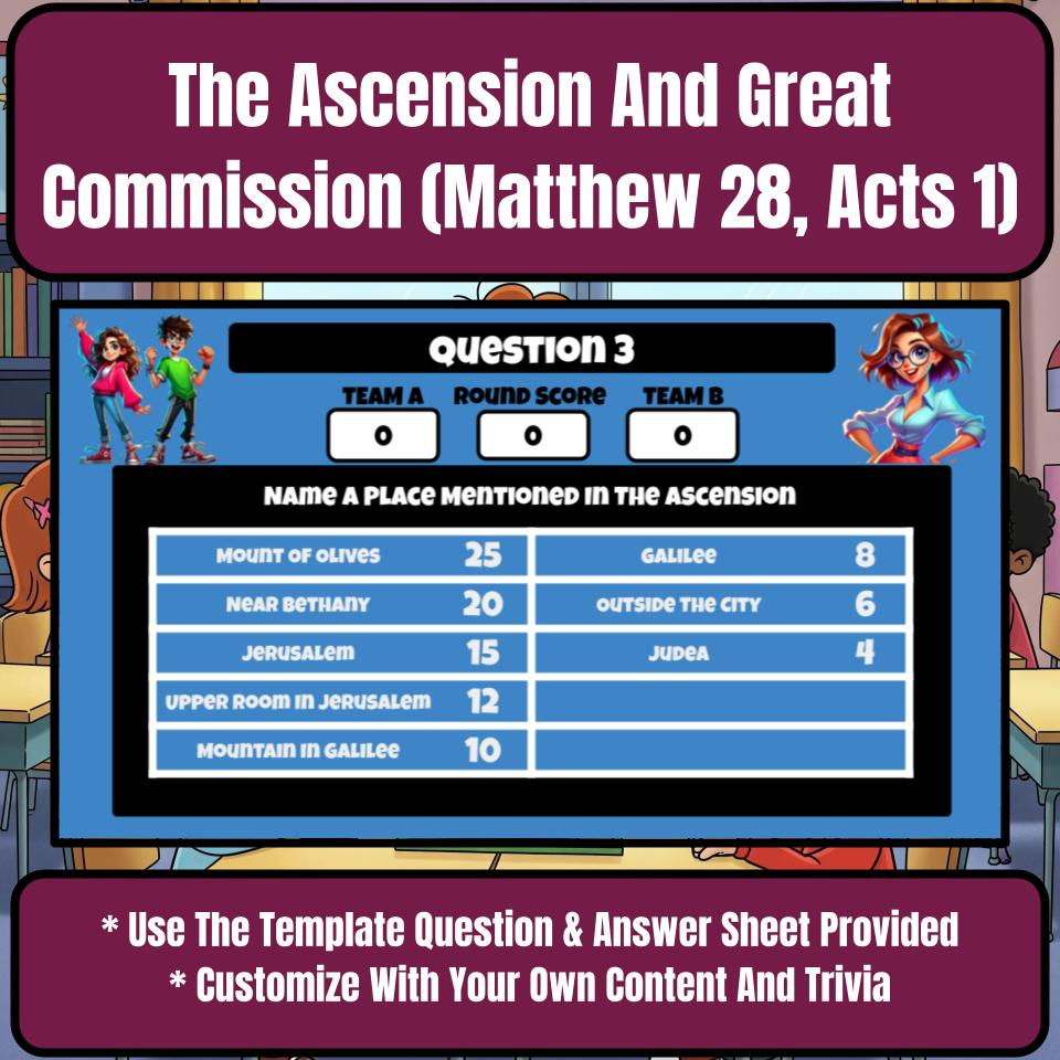 The Ascension And Great Commission (Matthew 28, Acts 1) Feud Review BF0078