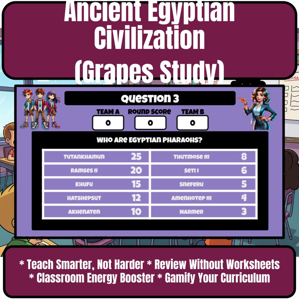 Ancient Egyptian Civilization (Grapes Study) Review Feud CF0078