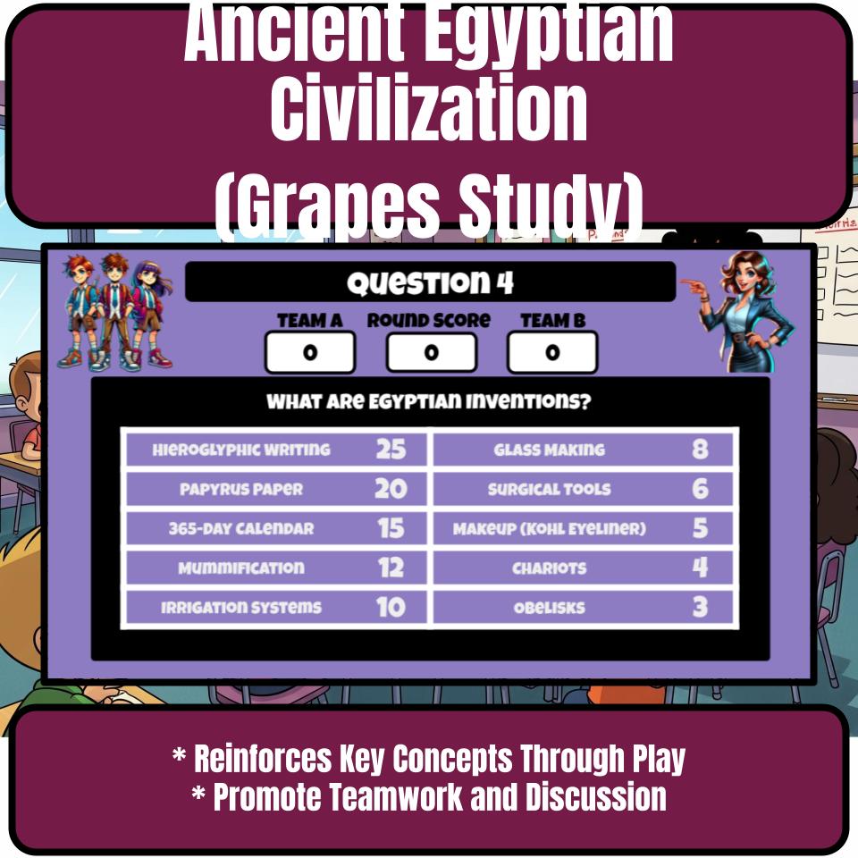 Ancient Egyptian Civilization (Grapes Study) Review Feud CF0078