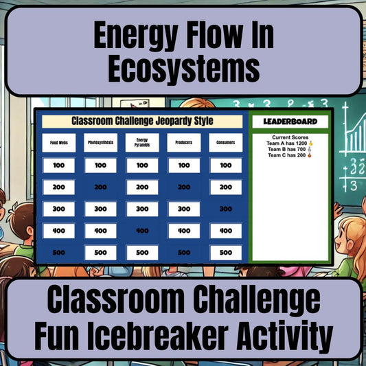 Energy Flow In Ecosystems Jeopardy Science Review I0079