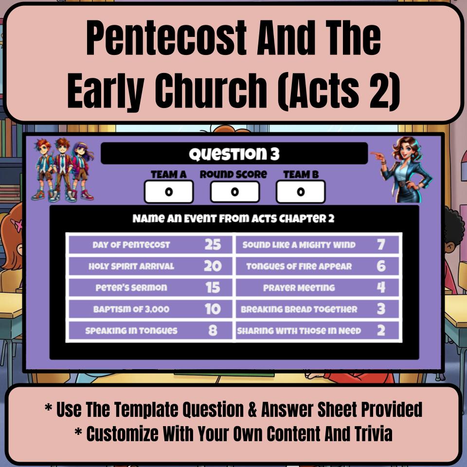 Pentecost And The Early Church (Acts 2) Feud Review BF0079