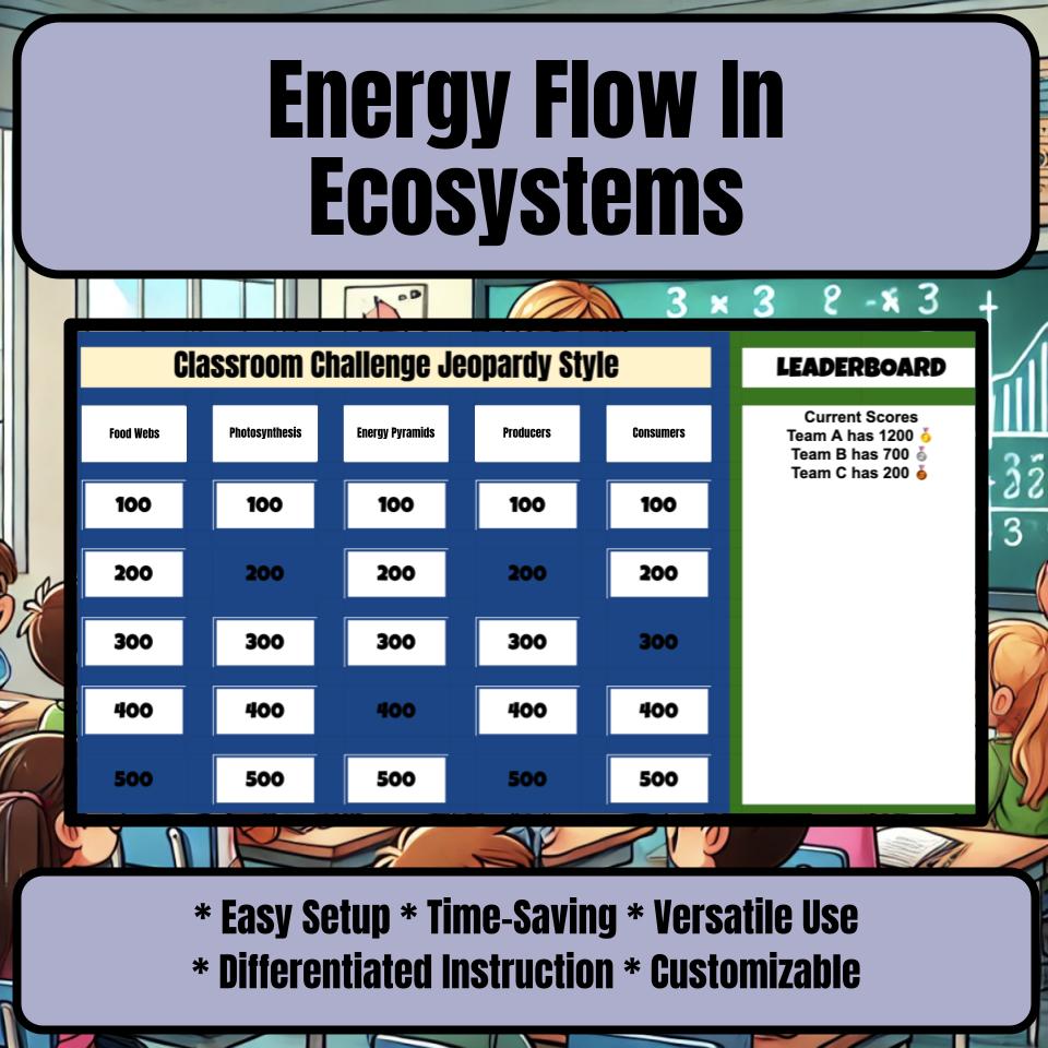 Energy Flow In Ecosystems Jeopardy Science Review I0079