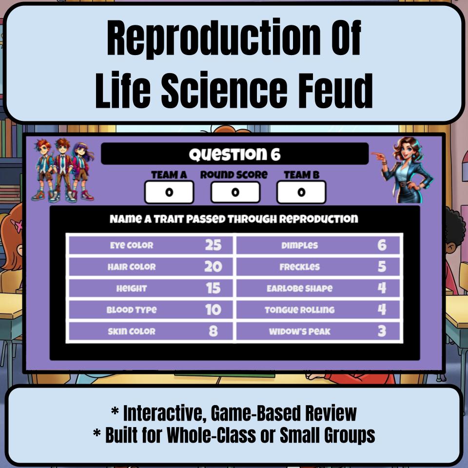 Reproduction Of Life Science Feud Review CF0008