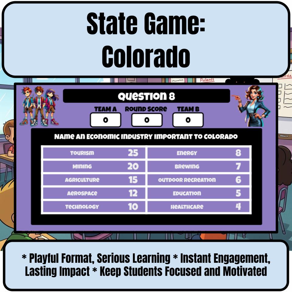 Colorado Social Studies Family Feud Review Game CF0008