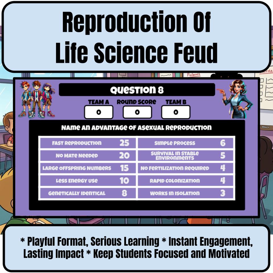 Reproduction Of Life Science Feud Review CF0008