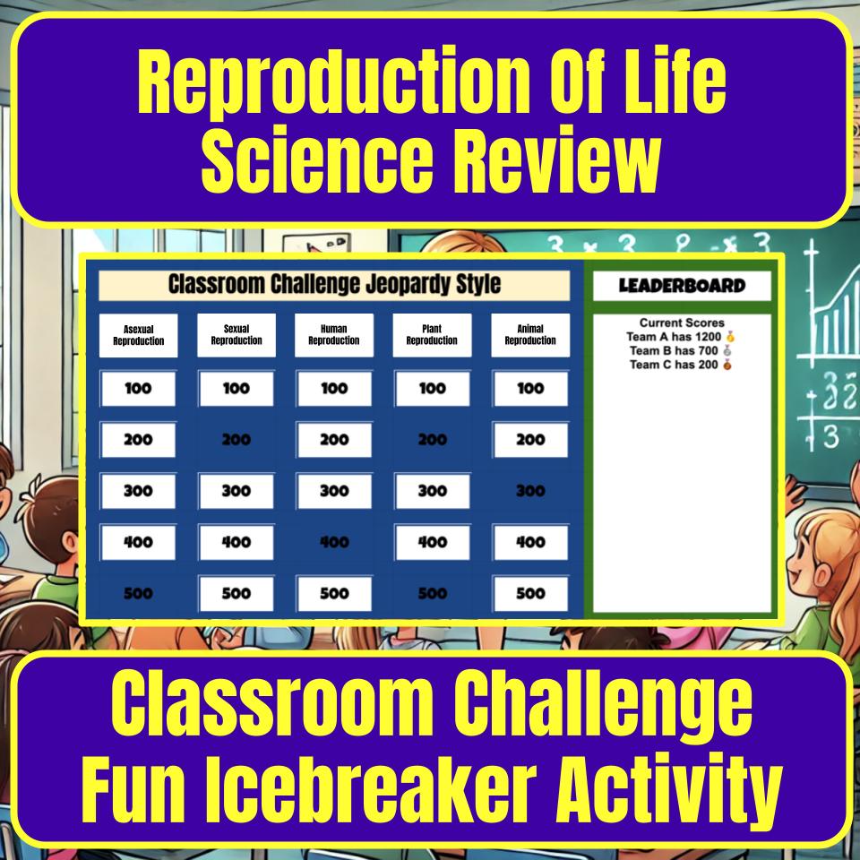 Reproduction Of Life Jeopardy Science Review I0008