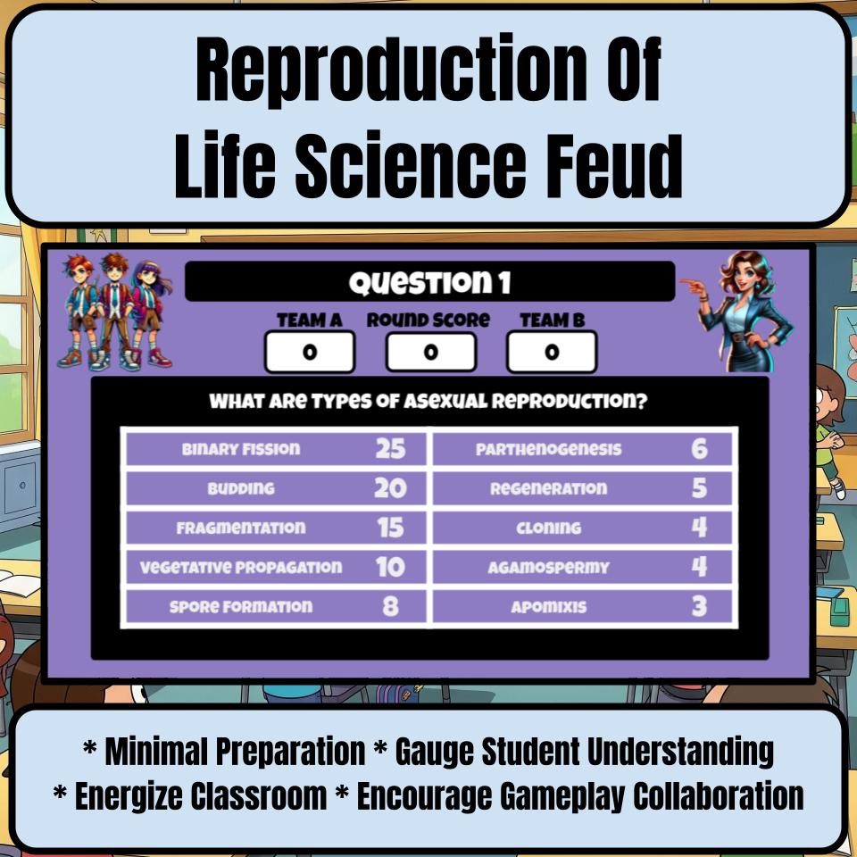 Reproduction Of Life Science Feud Review CF0008